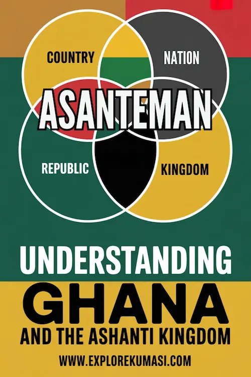 A Venn diagram-like layout where three circles labeled "Nation", “Country,” “Republic,” and “Kingdom” overlap at the center marked “Asanteman,” big bold text says: “Understanding Ghana and the Ashanti Kingdom” Website: www.explorekumasi.com