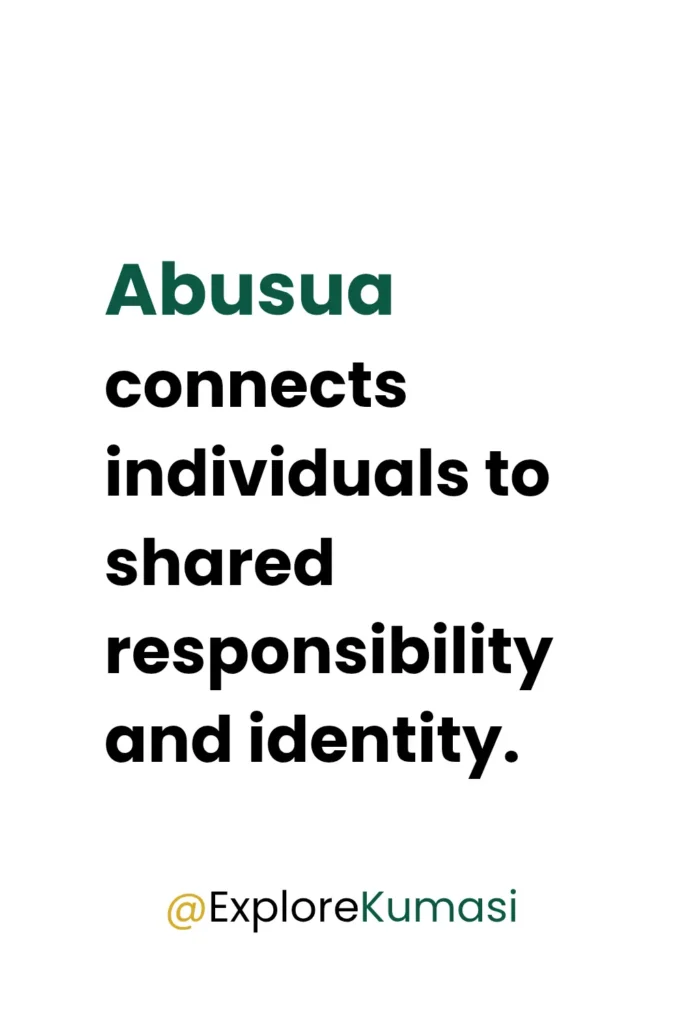 Quote explaining the role of the abusua clan system in shaping identity and shared responsibility in Akan society and Ashanti cultural life. Explore Kumasi